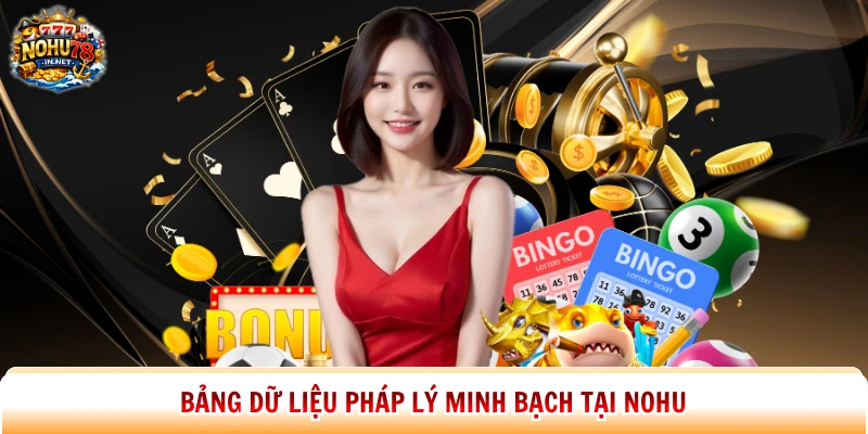 Bảng dữ liệu pháp lý minh bạch tại Nohu