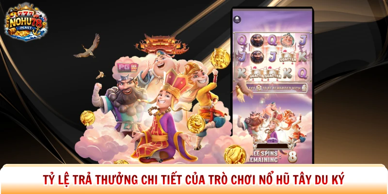 Tỷ lệ trả thưởng chi tiết của trò chơi Nổ Hũ Tây Du Ký